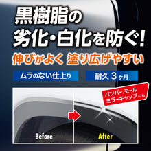 画像をギャラリービューアに読み込む, SONAX エクストリーム セラミックプラスチックシーリング