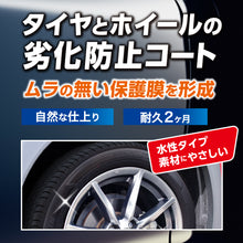 画像をギャラリービューアに読み込む, SONAX エクストリーム セラミックタイヤ+リムディテイラー