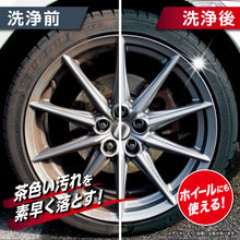 画像をギャラリービューアに読み込む, SONAX エクストリーム タイヤクリーナー