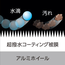 画像をギャラリービューアに読み込む, SONAX エクストリーム プロテクティブ ホイールコーティング