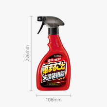 画像をギャラリービューアに読み込む, 車まるごと未塗装樹脂コート
