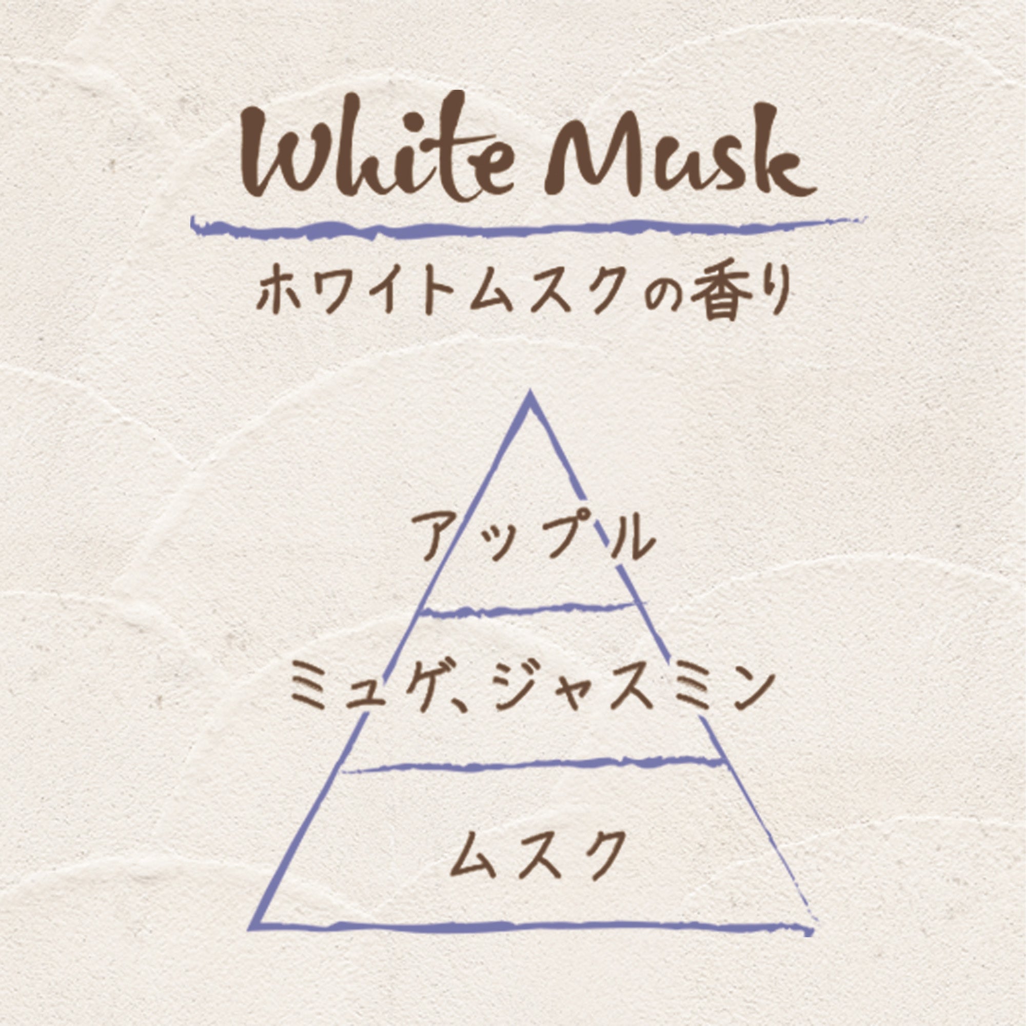 aromust_natural_white_musk_204