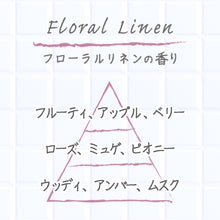 画像をギャラリービューアに読み込む, アロマスト サボン プレート2個パック フローラルリネン
