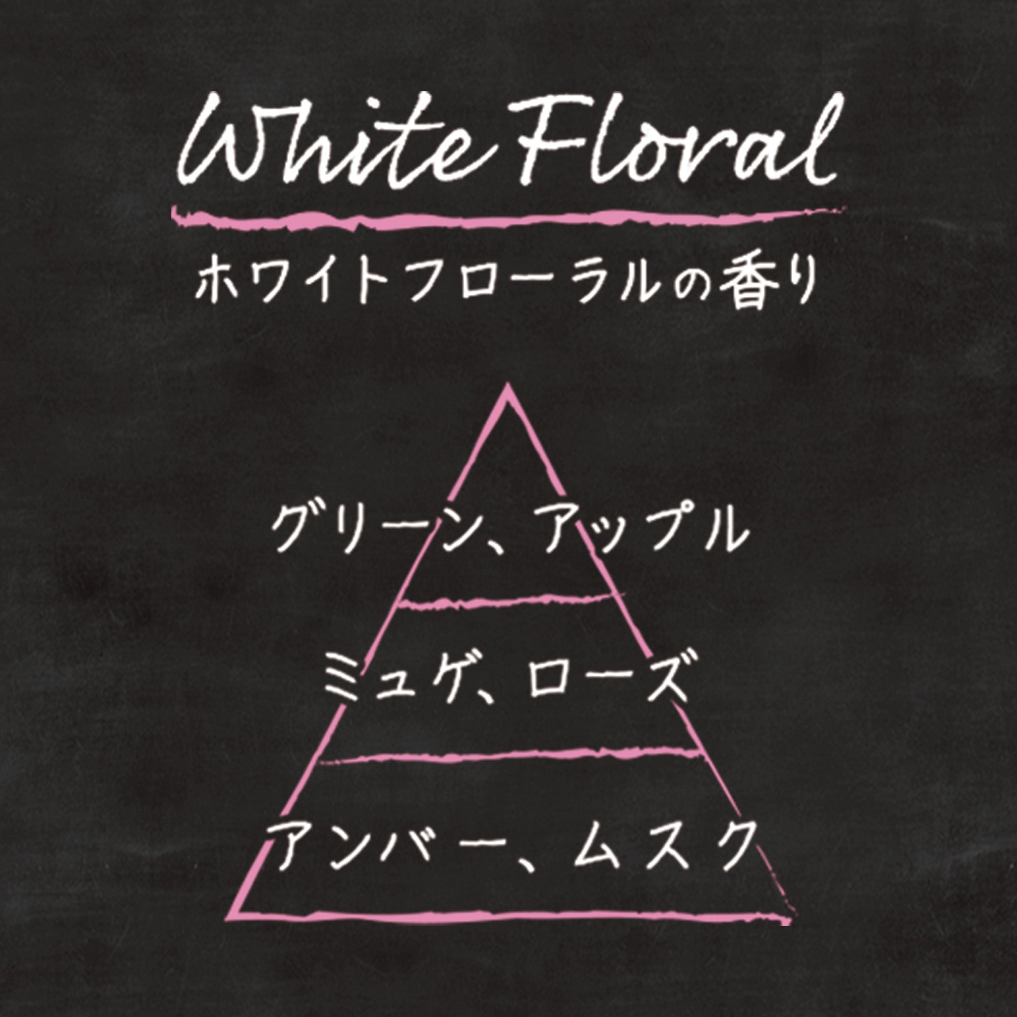 Fleurir ホワイトリキッド 500ml Fleurir ホワイトリキッド 500ml
