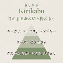 画像をギャラリービューアに読み込む, アロマスト ウッディトーン きりかぶ
