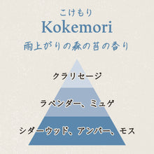 画像をギャラリービューアに読み込む, アロマスト ウッディトーン こけもり
