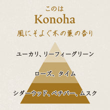 画像をギャラリービューアに読み込む, アロマスト ウッディトーン このは
