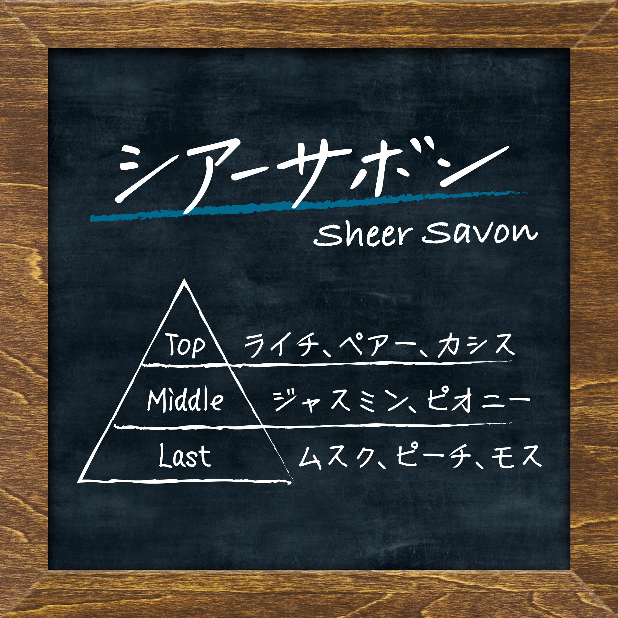 シロッシュ　専用出品　おまとめ ボタニッシュ エア シアーサボン | カーデオドラント | 晴香堂