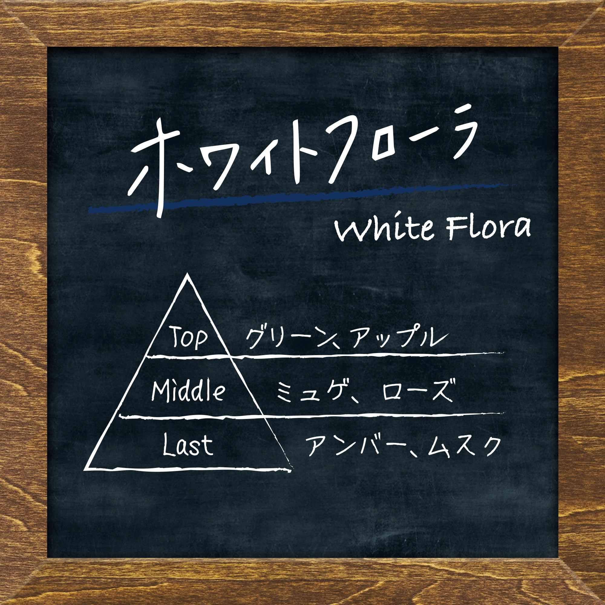 ボタニッシュ3個パック ホワイトフローラ | カーデオドラント | 晴香堂