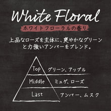 画像をギャラリービューアに読み込む, ブラウンマークス クラフト プレート3個パック ホワイトフローラル
