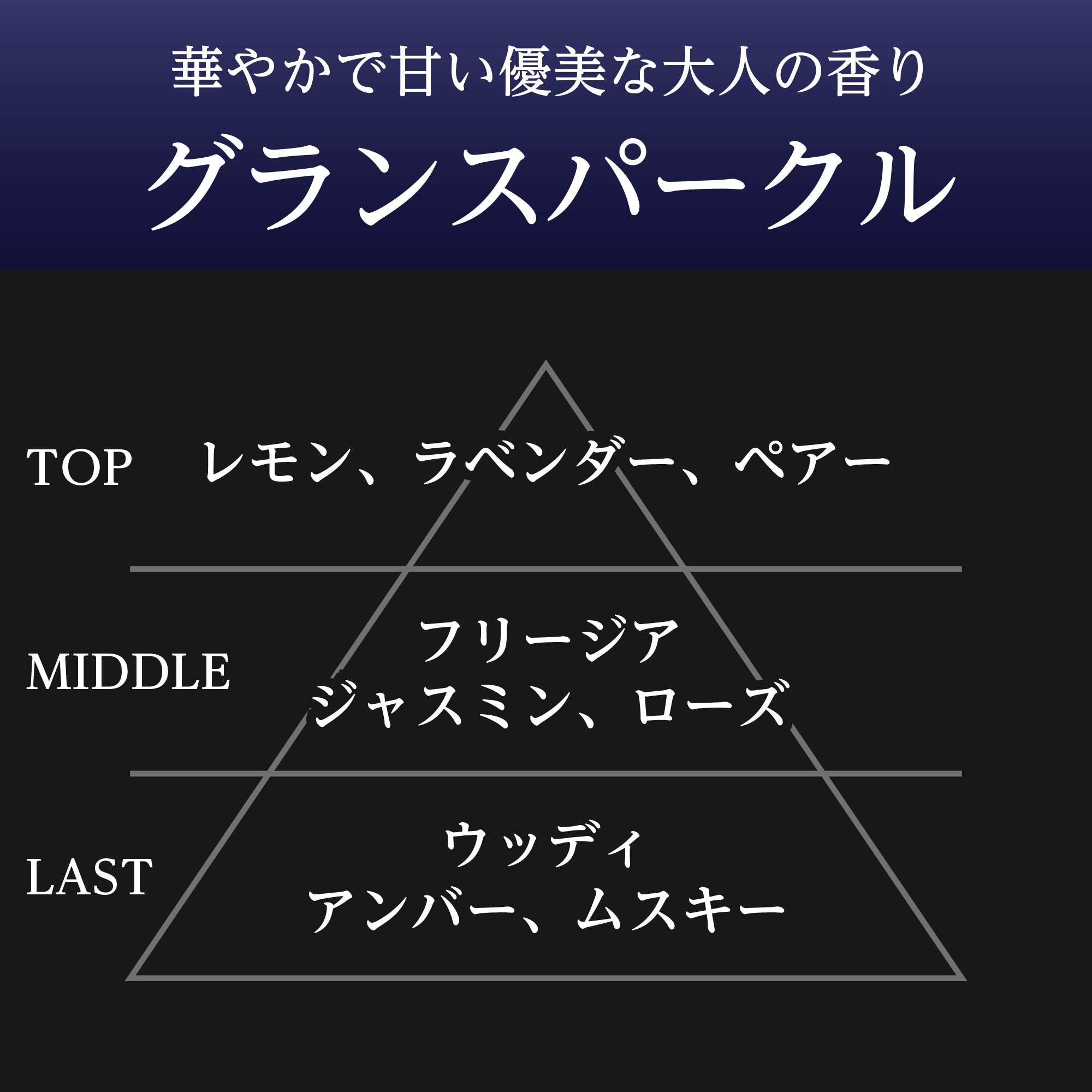 エルデュラン ベゼリア グランスパークル | カーフレグランス
