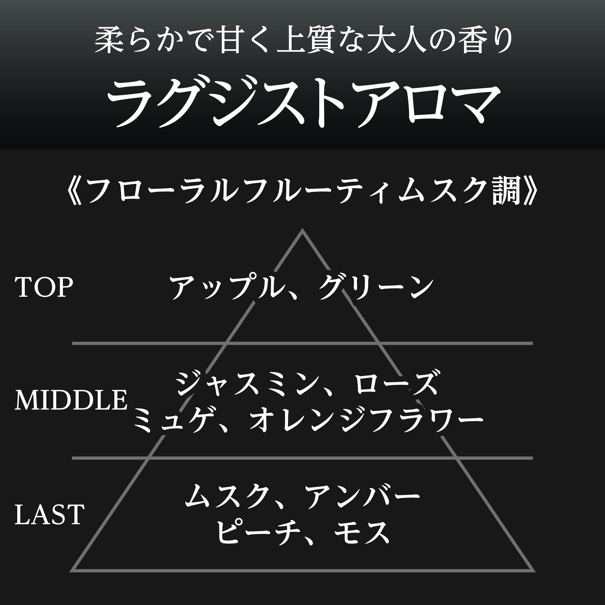 ラプレリー ライフマトリックス PTレア エレクシア リキッドリフト ピュアG ラプレリー ライフマトリックス PTレア エレクシア リキッド