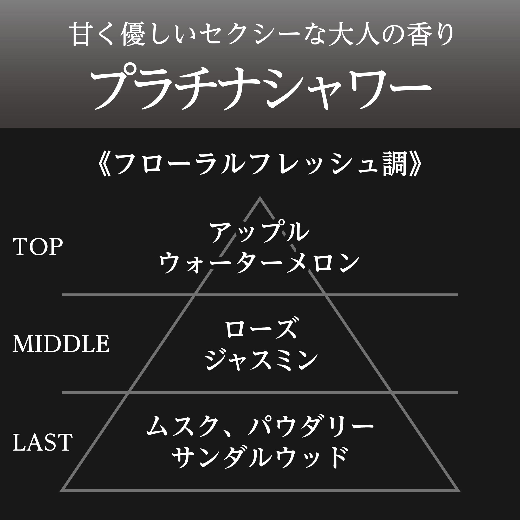 エルデュラン ブラック プラチナシャワー | カーフレグランス
