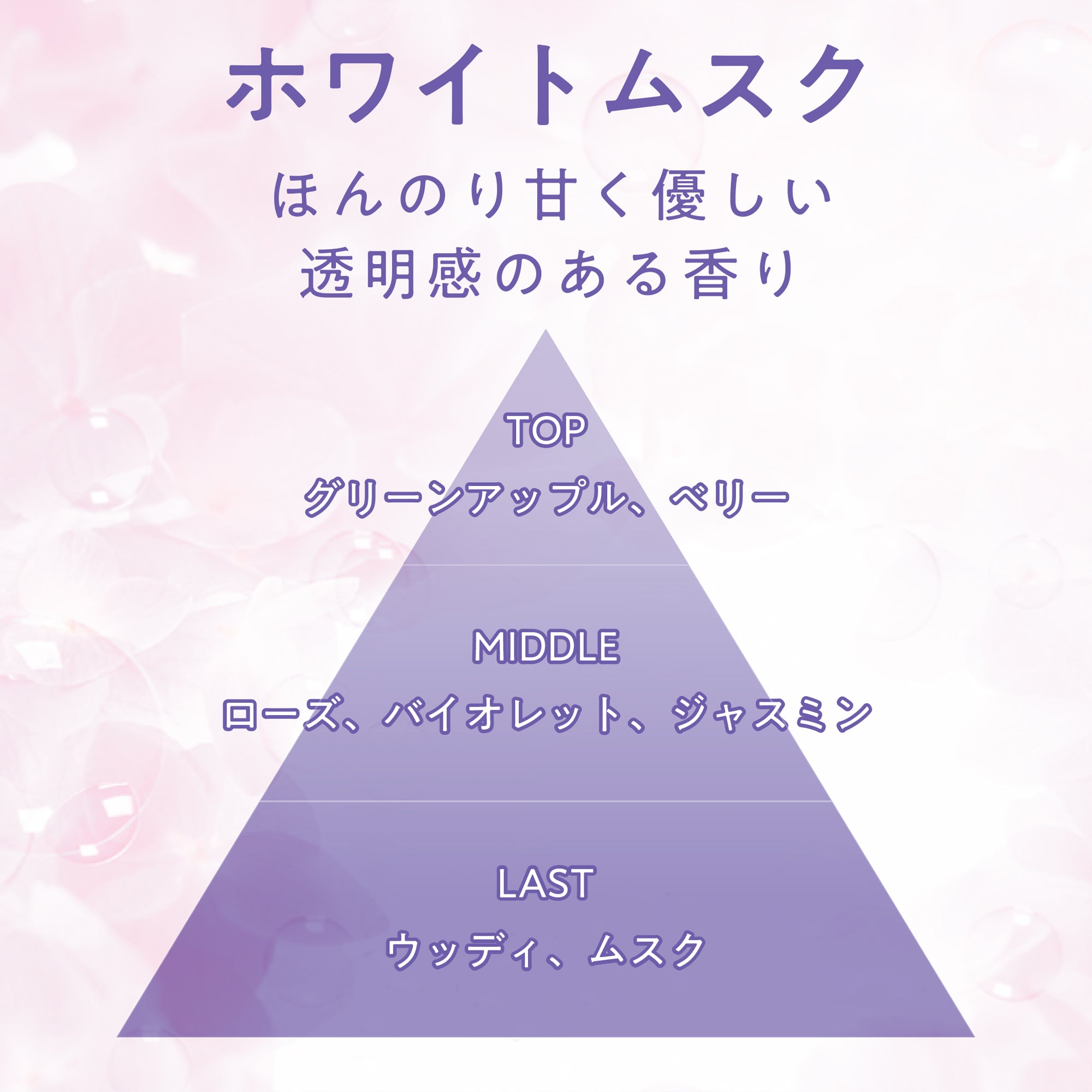 ペレグレイスプレミアム  ダブルカレントマスク　コントローラーセット オーディオミキシングヘッドセット |4580098922997| すべての