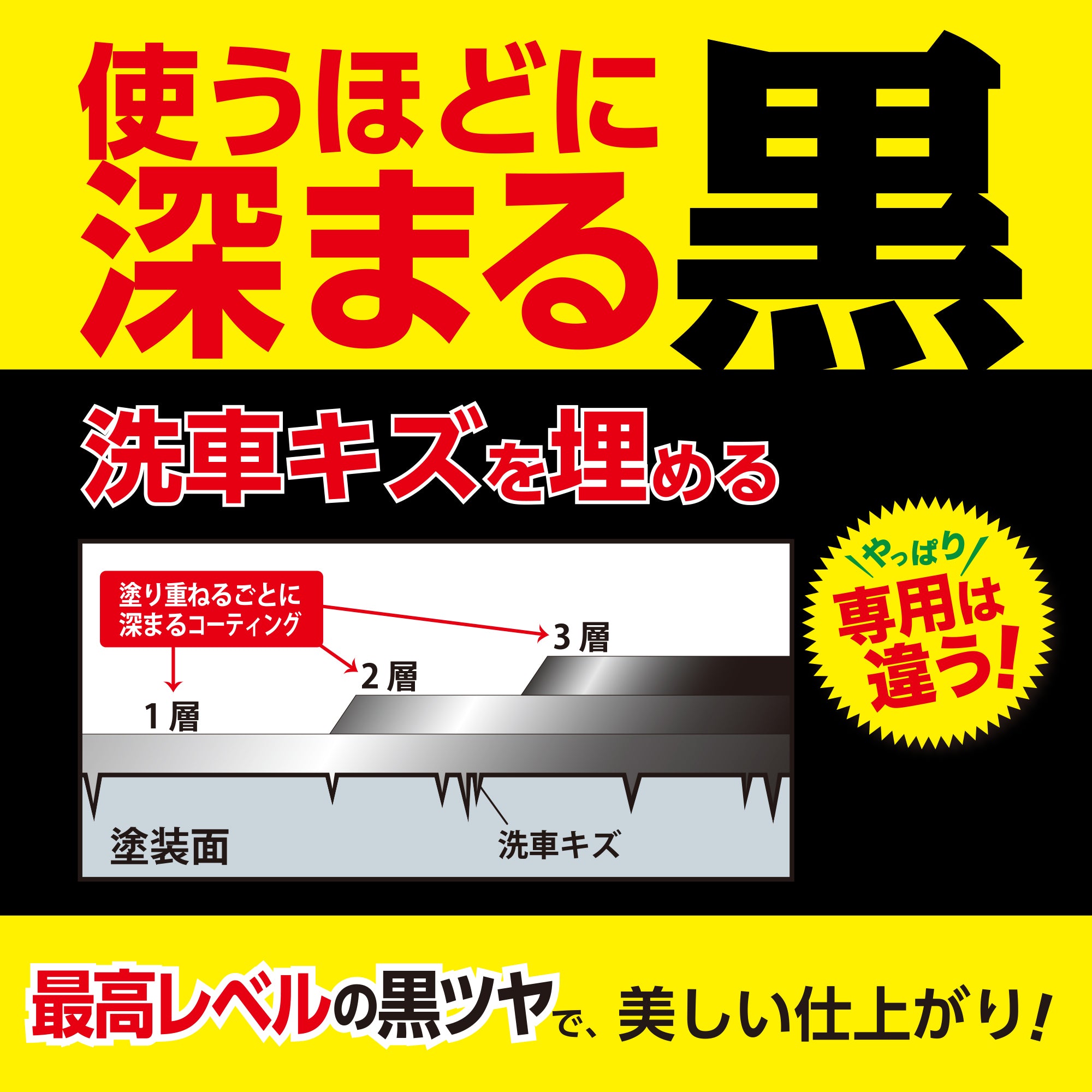 カーワックス – SurLuster公式オンラインショップ
