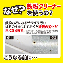 画像をギャラリービューアに読み込む, 車まるごと鉄粉クリーナー
