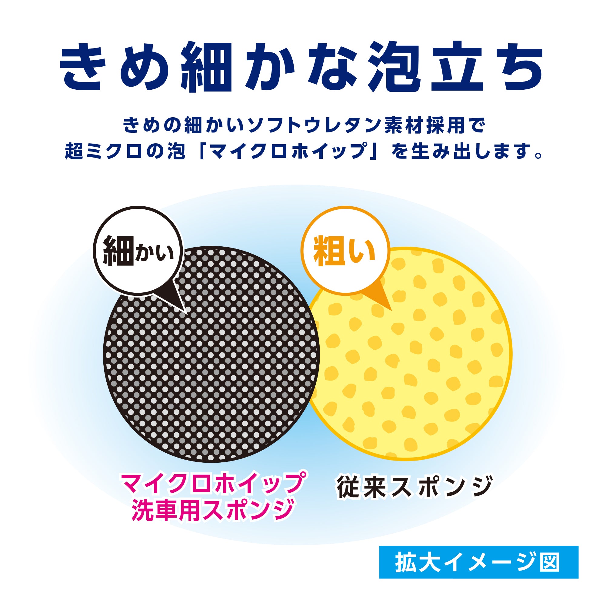 マイクロホイップ洗車用スポンジ | カーケア用品 | 晴香堂