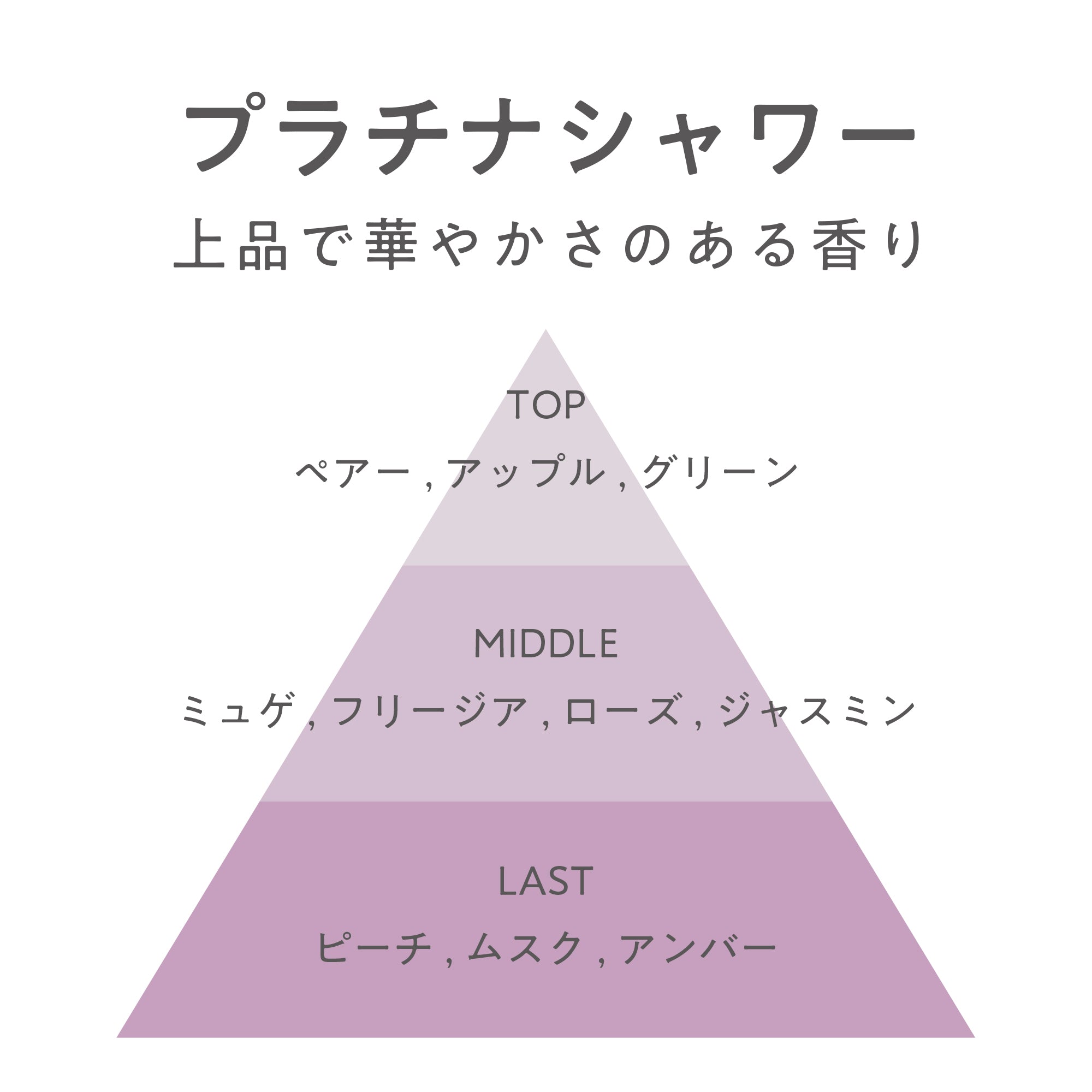 モダンブルーム プラチナシャワー | カーフレグランス | 晴香堂