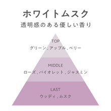 画像をギャラリービューアに読み込む, モダンブルーム ホワイトムスク
