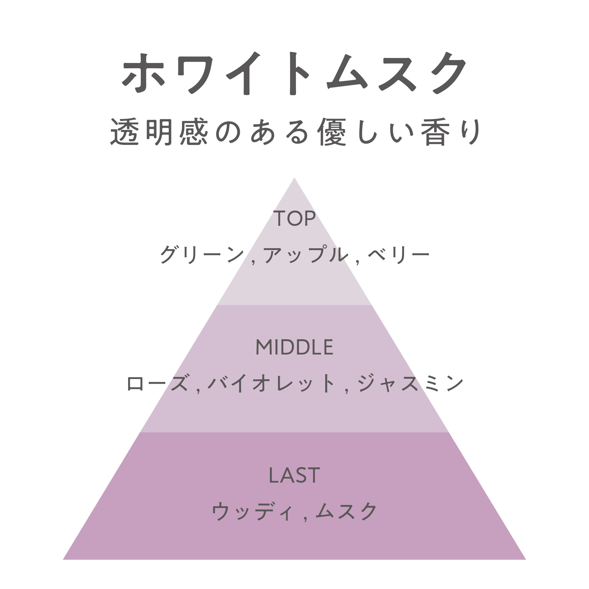 ホワイトバーム様　愛媛県産甘平さん　精品 インペラント ホワイトムスク | カーフレグランス | 晴香堂