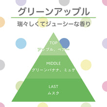 画像をギャラリービューアに読み込む, ロコス ピュア グリーンアップル
