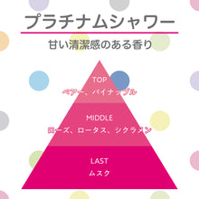 画像をギャラリービューアに読み込む, ロコス ピュア プラチナシャワー
