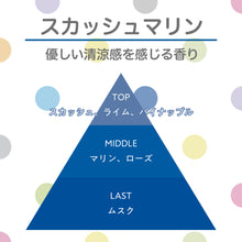 画像をギャラリービューアに読み込む, ロコス ピュア スカッシュマリン
