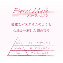 画像をギャラリービューアに読み込む, サボンタイム プレート3個パック フローラルムスク
