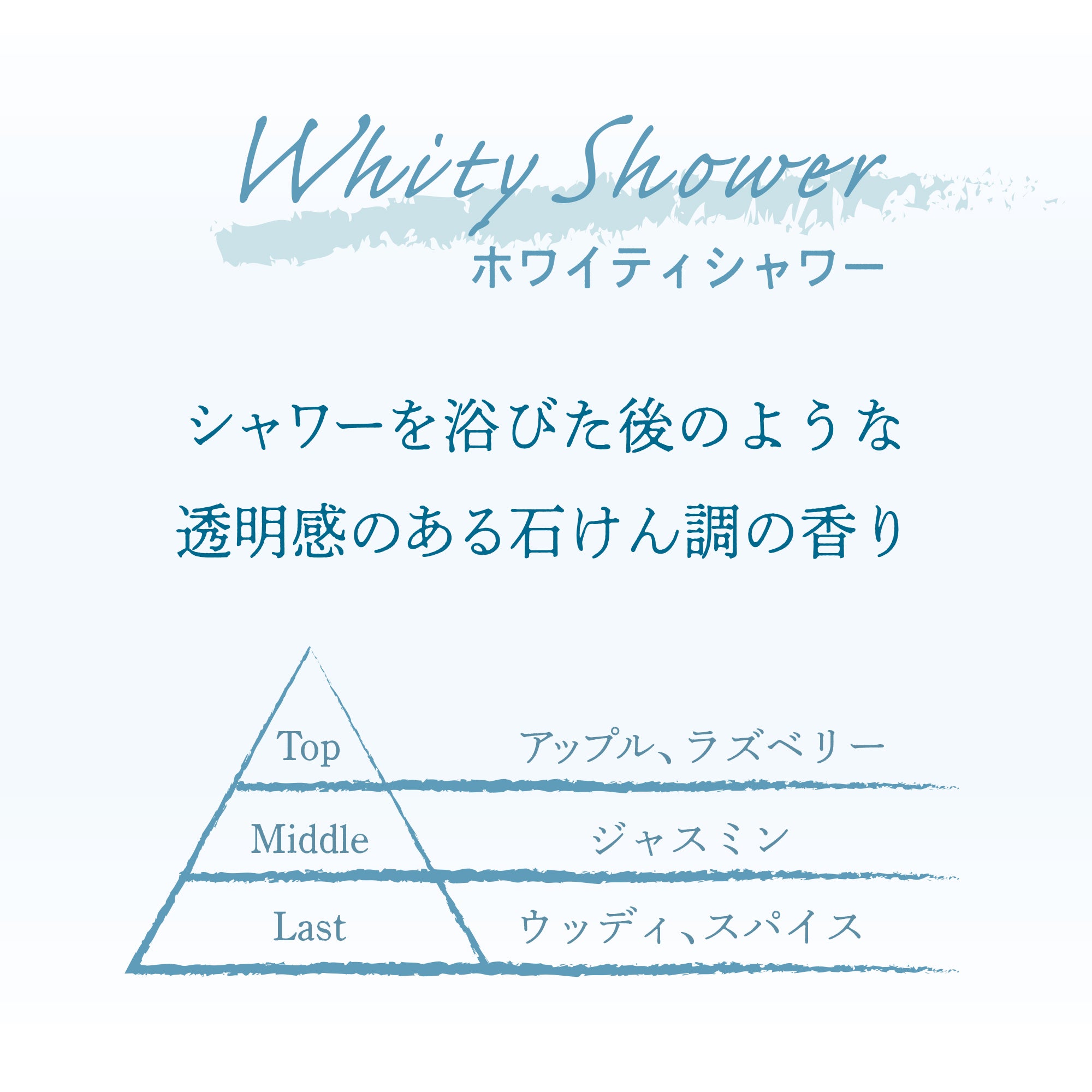 サボンタイム ボックス ホワイティシャワー | カーデオドラント