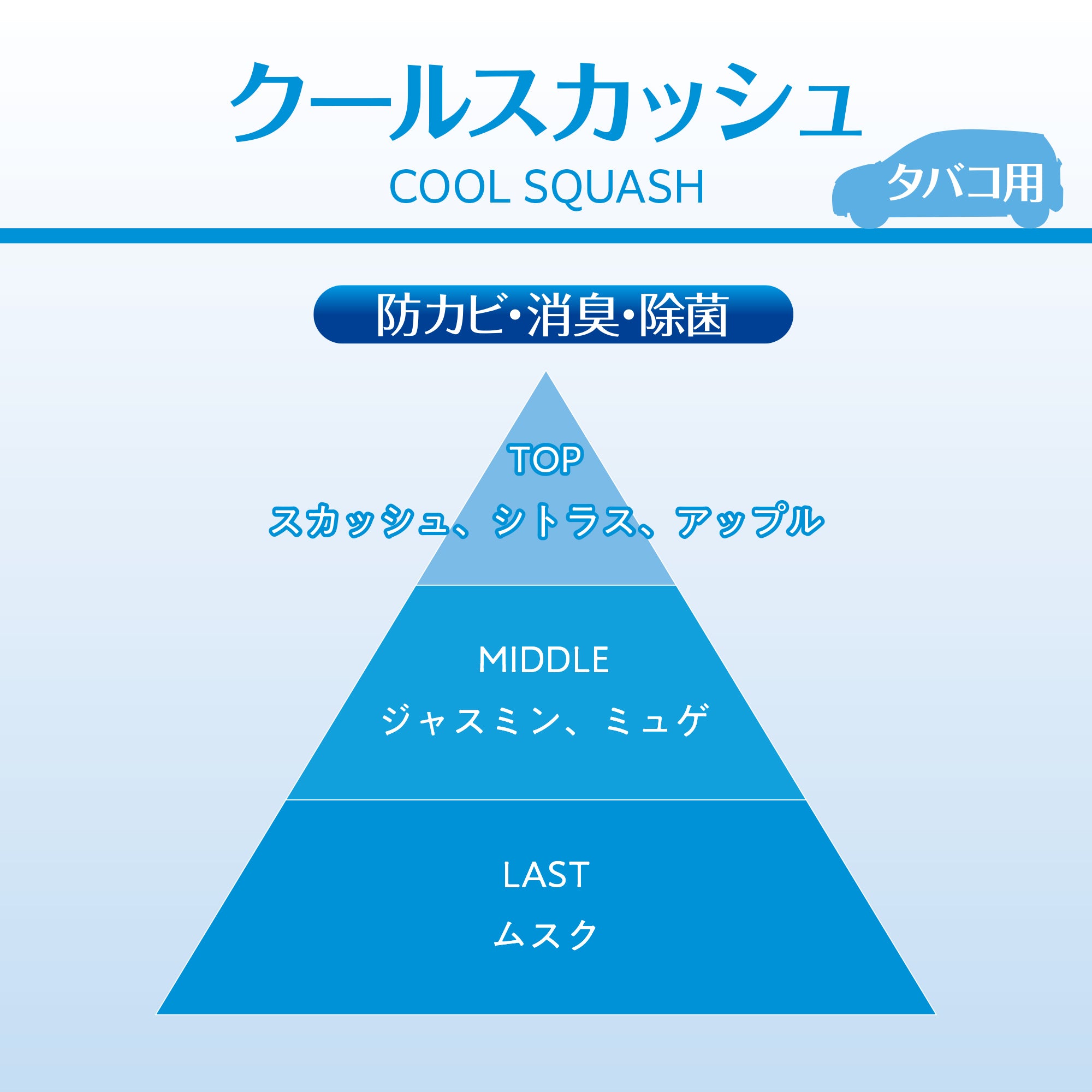 消臭エアエイド エアコン用 クールスカッシュ | カーデオドラント | 晴香堂