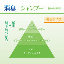 Load image into Gallery viewer, SHOSHU AIR AID AIRCON CLIP 2PACKS SHAMPOO
