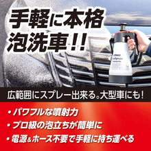 画像をギャラリービューアに読み込む, SONAX フォームスプレイヤー
