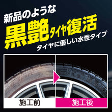 画像をギャラリービューアに読み込む, SONAX エクストリーム タイヤケアマットエフェクト
